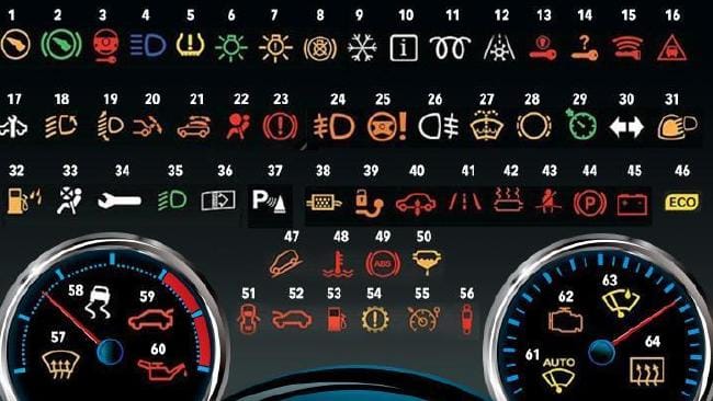 What Flashing Lights On Dashboard Means Speed Carz